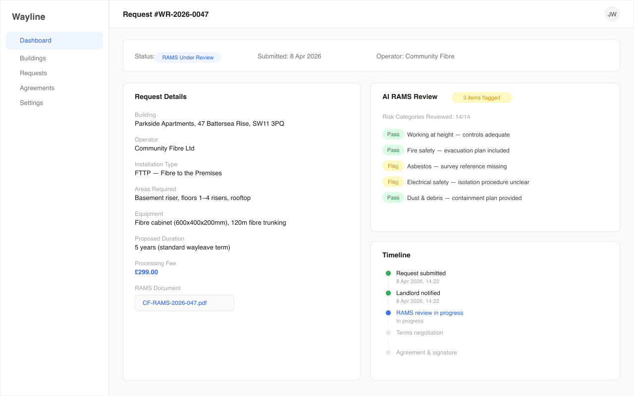 Wayline request detail showing AI RAMS review, request lifecycle, and operator details